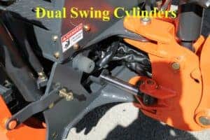 Double-Swing-Cylinders-title
